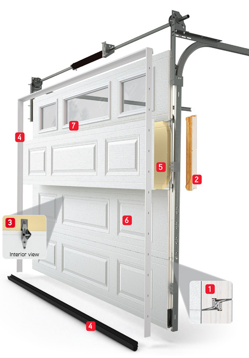 Standard+ Construction